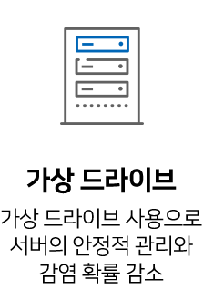 가상 드라이브 사용으로 감염 확률 감소