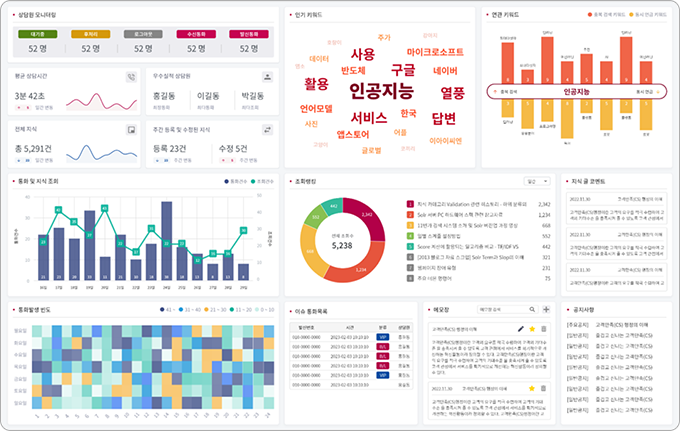 AI 상담지원